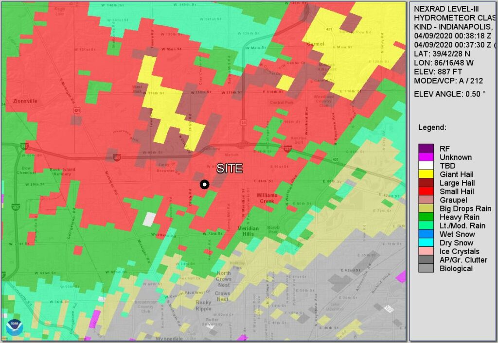 Forensic Meteorology - Haag Global