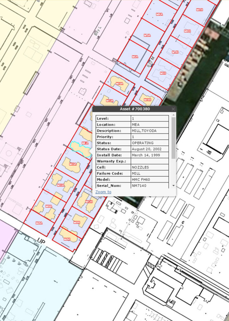 facility management capabilities in GIS