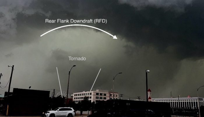 Rear Flank Downdraft Tornado